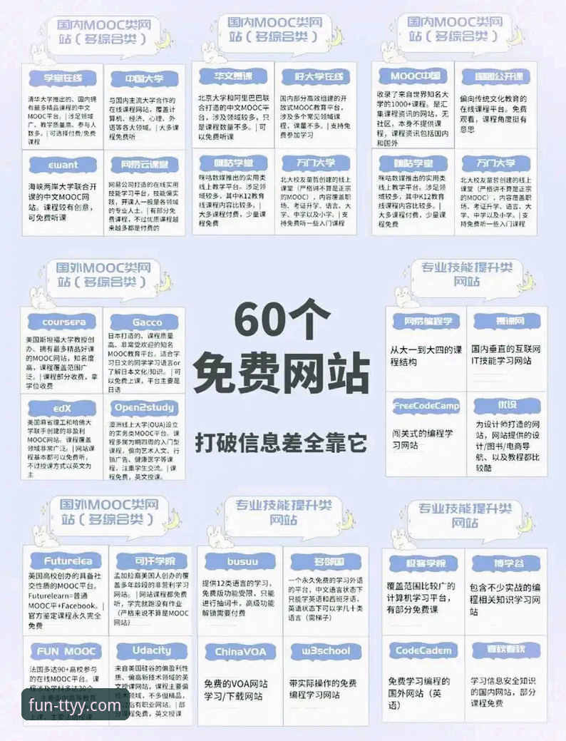 TTYY官网 天天娱乐平台深度解析:7个让你玩转TTYY官网的关键点
