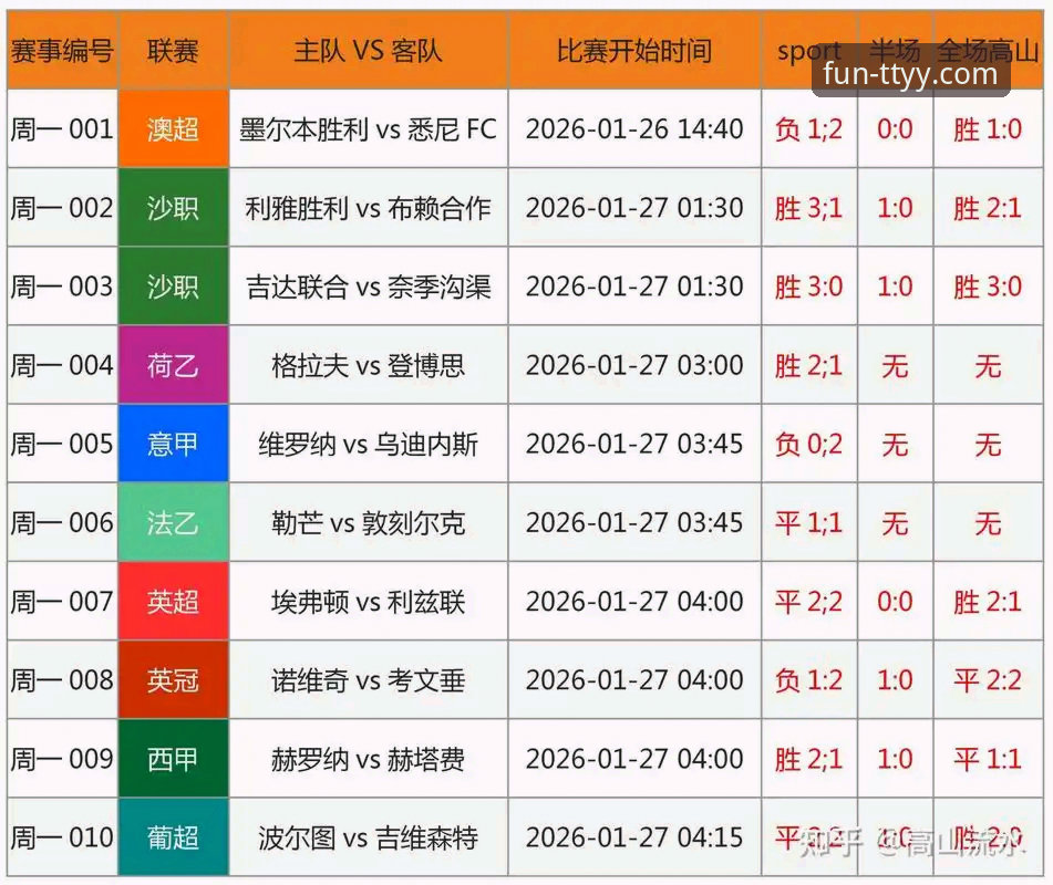 TTYY官方网站 天天娱乐平台深度解读:足球教练选择与裁判风波的未来趋势教学指南